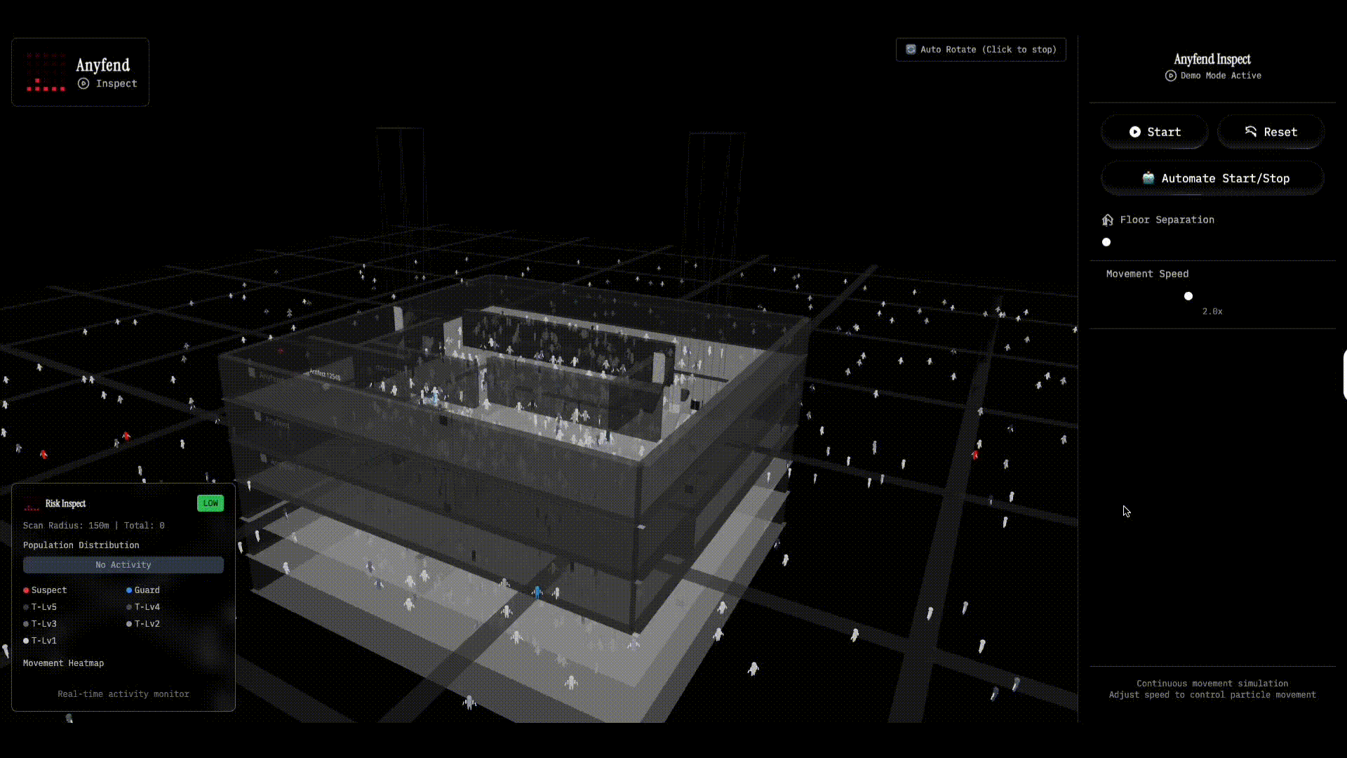 Agents that rob the Louvre